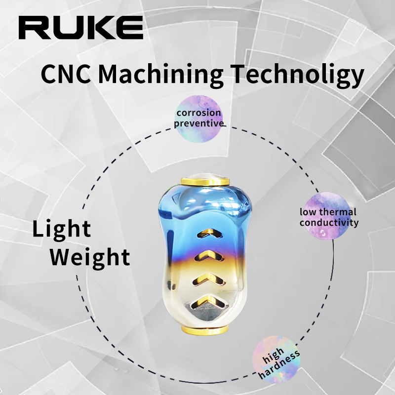 Ruke ใหม่ 1 PC ตกปลา Reel Hand - Spincast Reel บทวิจารณ์และราคา